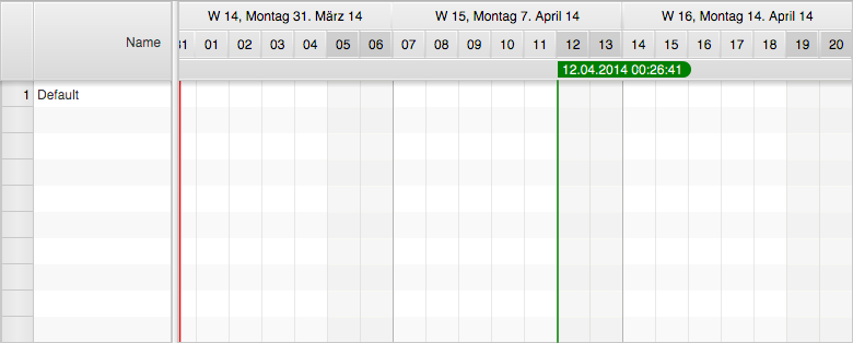 Gantt Chart